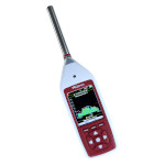 Environmental Sound Level Meters