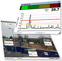 supervisor live noise software