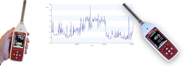 optimus green environmental sound level meter