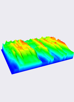 1/3 Octave 3D Plot