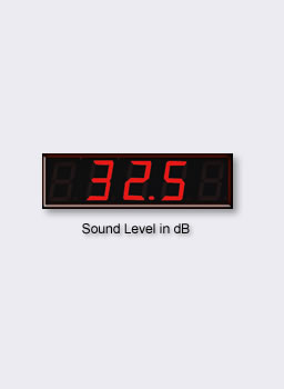 Sound Level Display, dB